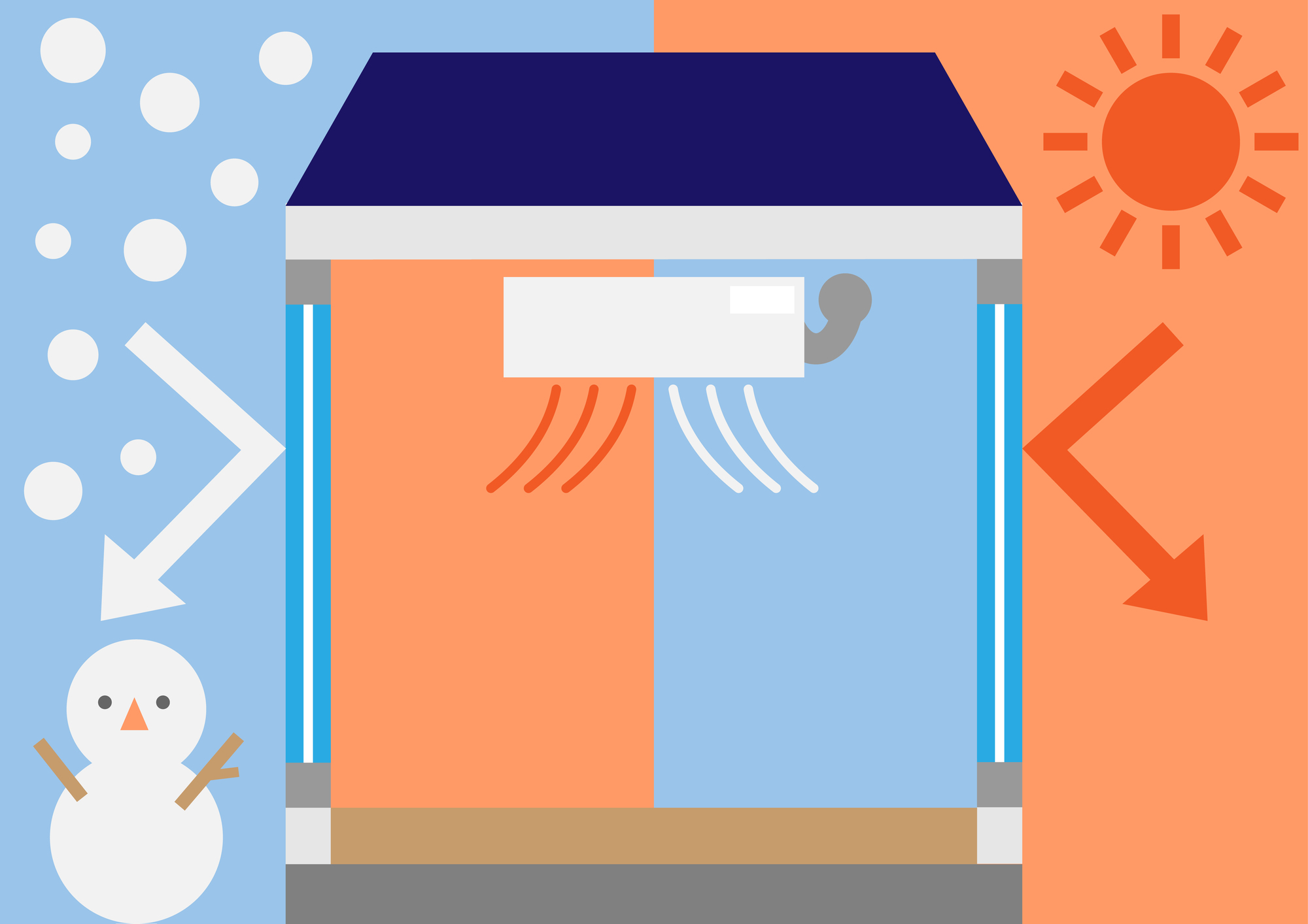 リフォームでできるコト